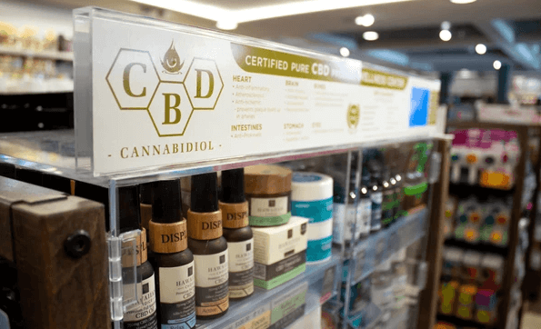 How to Open a Cbd Store