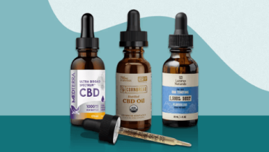 How Long Should I Wait to Eat or Drink After Taking Cbd Oil