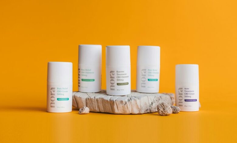 cbd and acne connection
