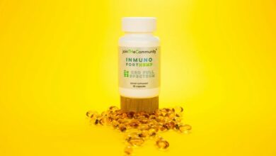 cbd and serotonin levels