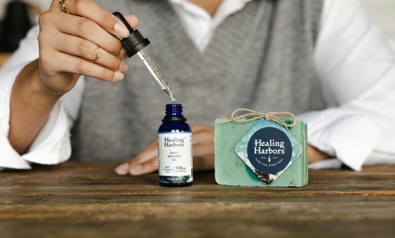 cbd effectiveness without thc