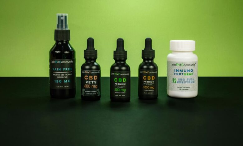 full spectrum cbd benefits